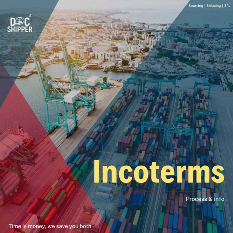 Incoterms 2020 [quick & simple guide]