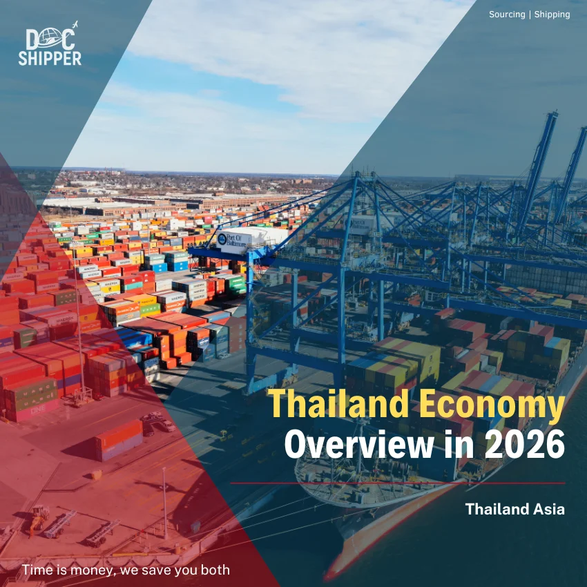 Thailand Economy Overview in 2026