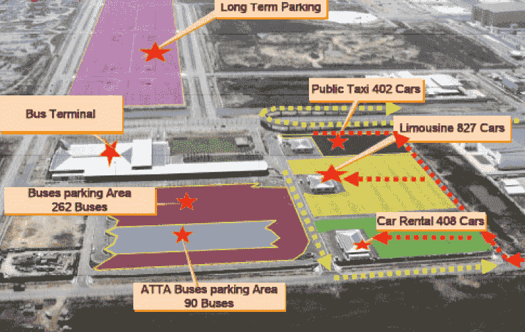 airport-bangkok-capacity