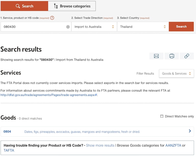 customs-tariff-australia