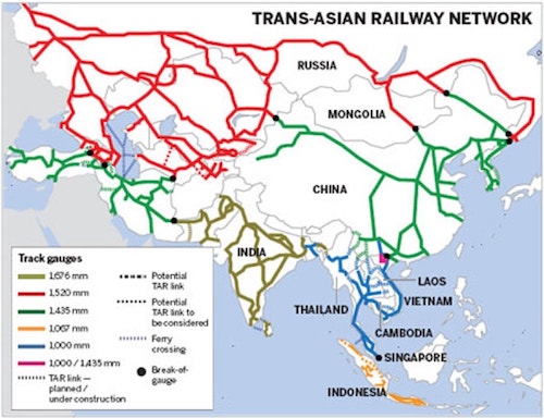 rail freight in india