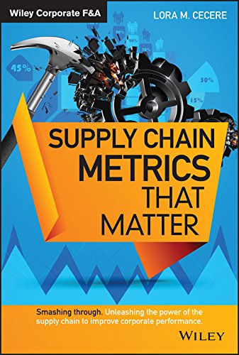 Supply-Chain-Metrics-that-Matter-2015