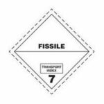 class7-fissile materials