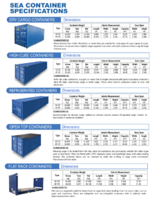 Sea-Container-Specifications