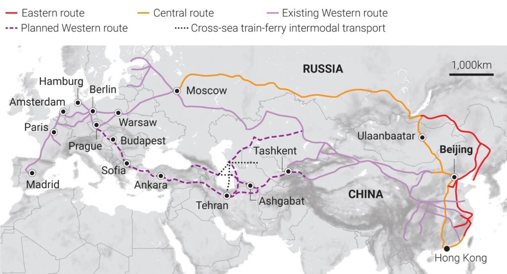 Asia - Europe Rail Network