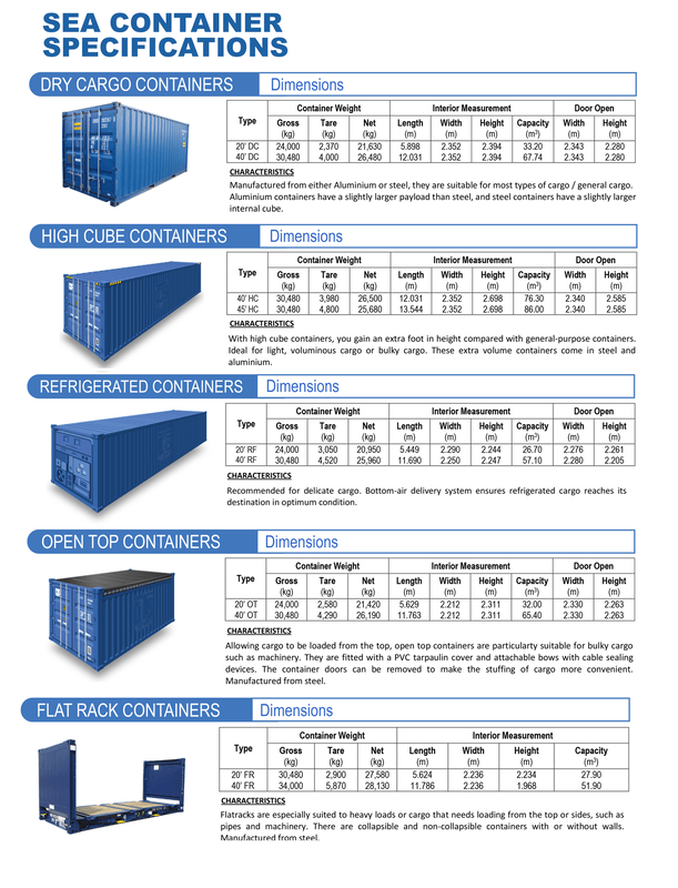 Sea-Container-Specifications-min