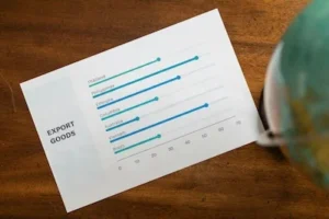 Trade Statistics